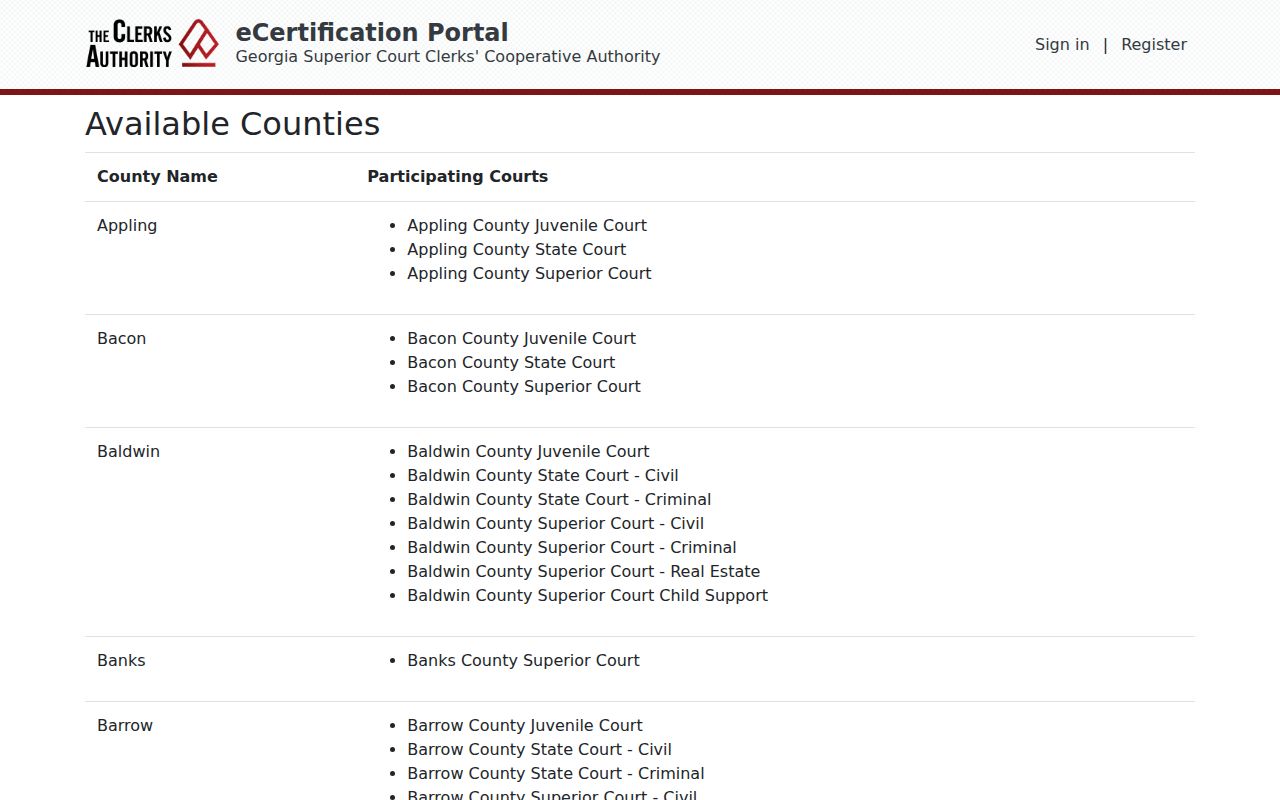 GSCCCA Bacon County participating courts list
